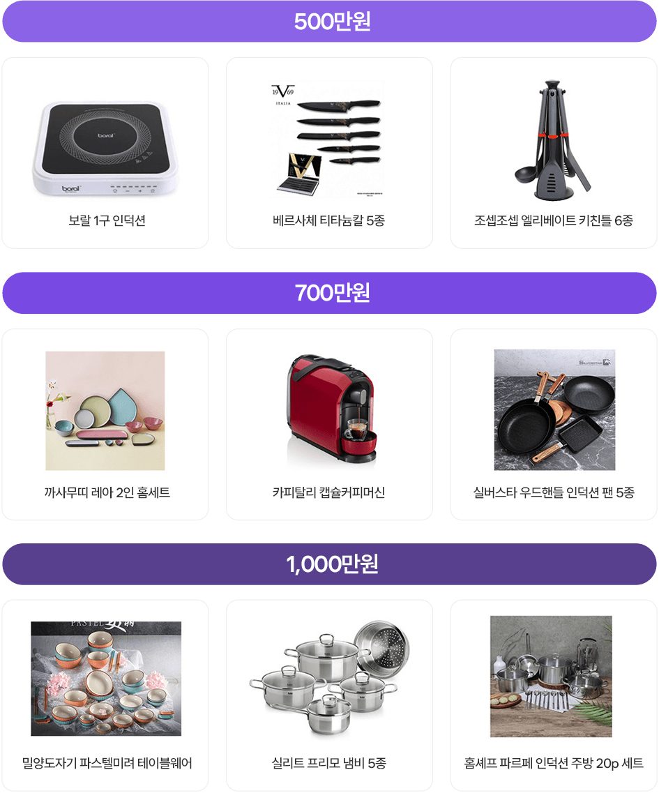상품